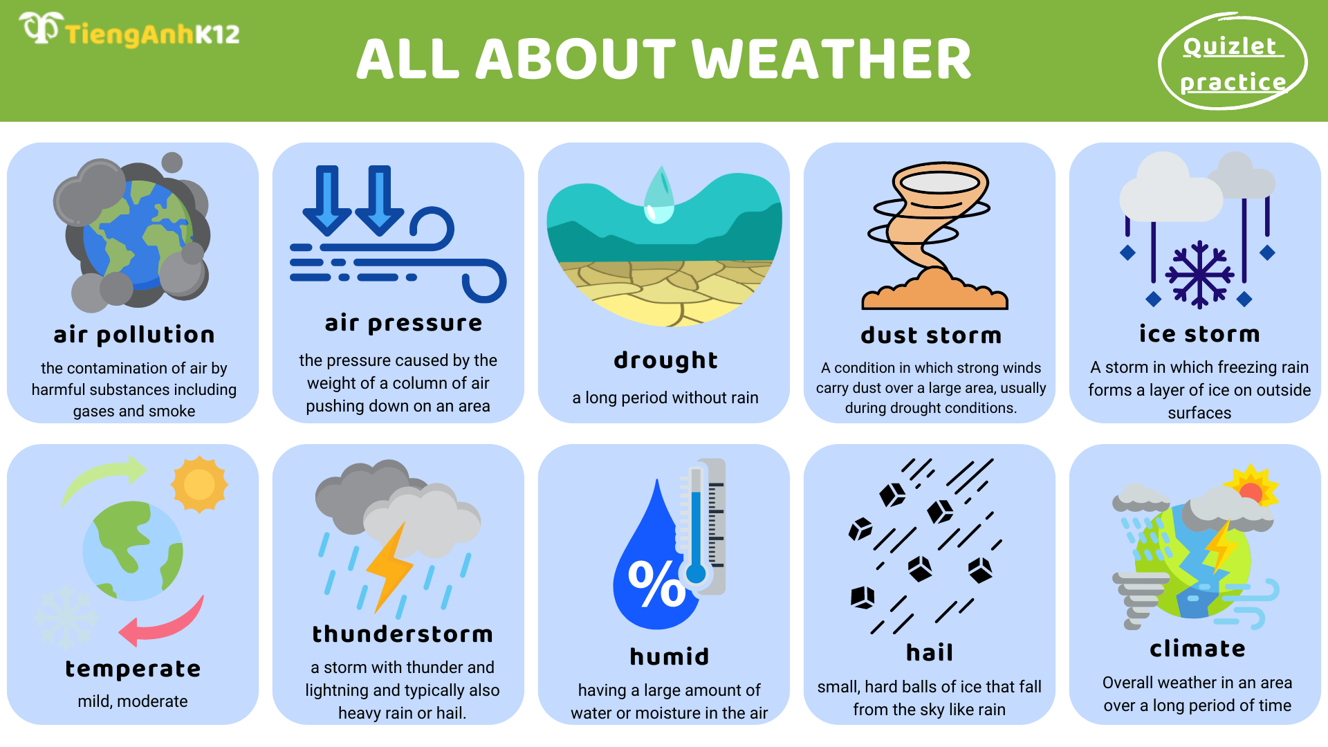 Từ vựng Toefl Primary Step 2 - chủ đề All about weather